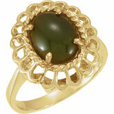 Oval Cabochon or Faceted Ring Mounting